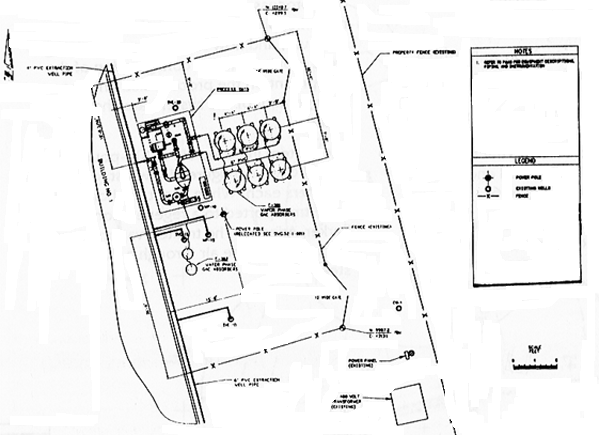 Figure 7. Process Area General Arrangement