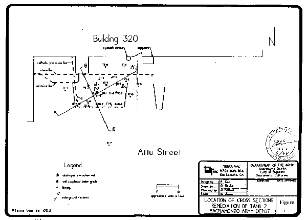 Figure 7. Cross-Section Locations