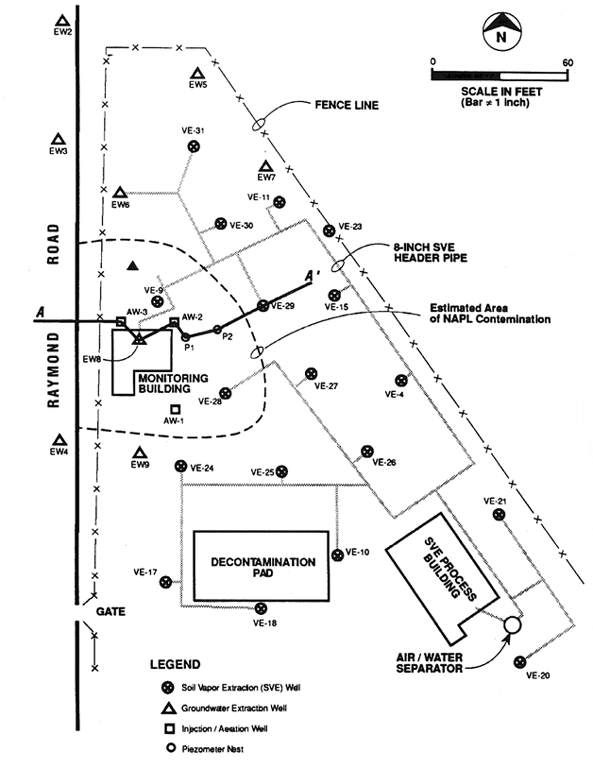 Figure 8. SVE System Layout