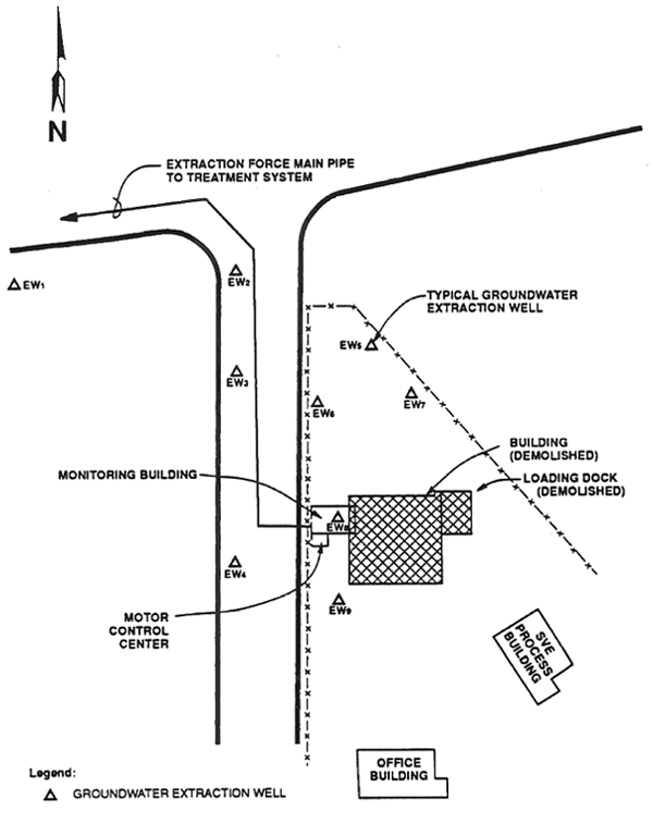 Figure 9. Groundwater Extraction System Layout